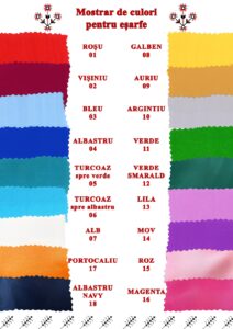 Mostrar culori
